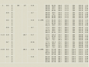 焊接鉆桿參數(shù)2